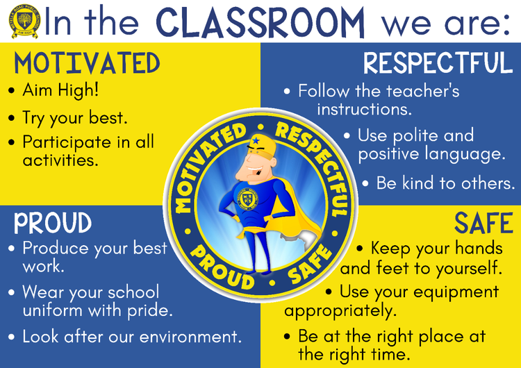 Classroom Expectations